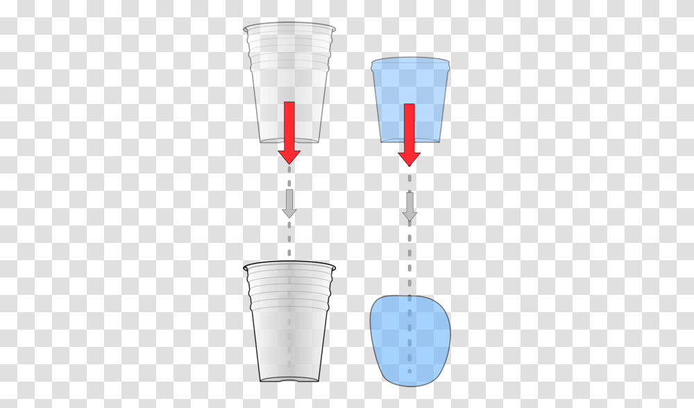 Cup And Water Falling Under Gravity Gravity Water Drop Experiment, Lamp, Bucket, Plot Transparent Png