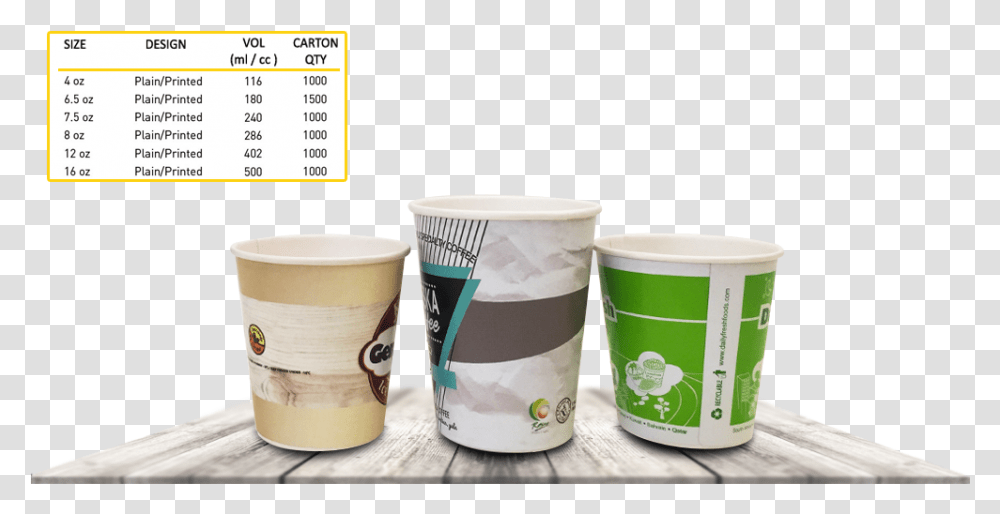 Cup, Milk, Beverage, Drink, Bucket Transparent Png