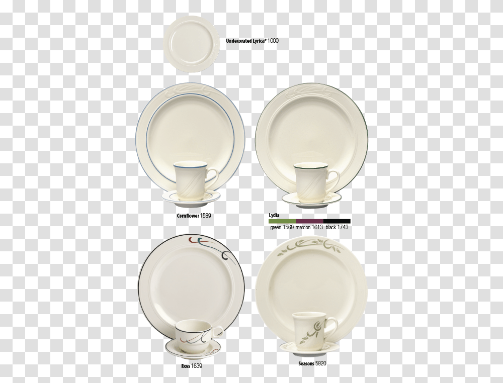 Cup, Saucer, Pottery, Porcelain Transparent Png