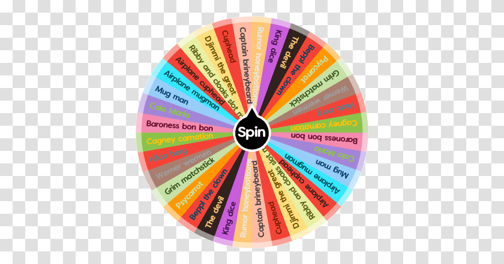 Cuphead Spin The Wheel App Circle, Word, Game, Face, Photography Transparent Png