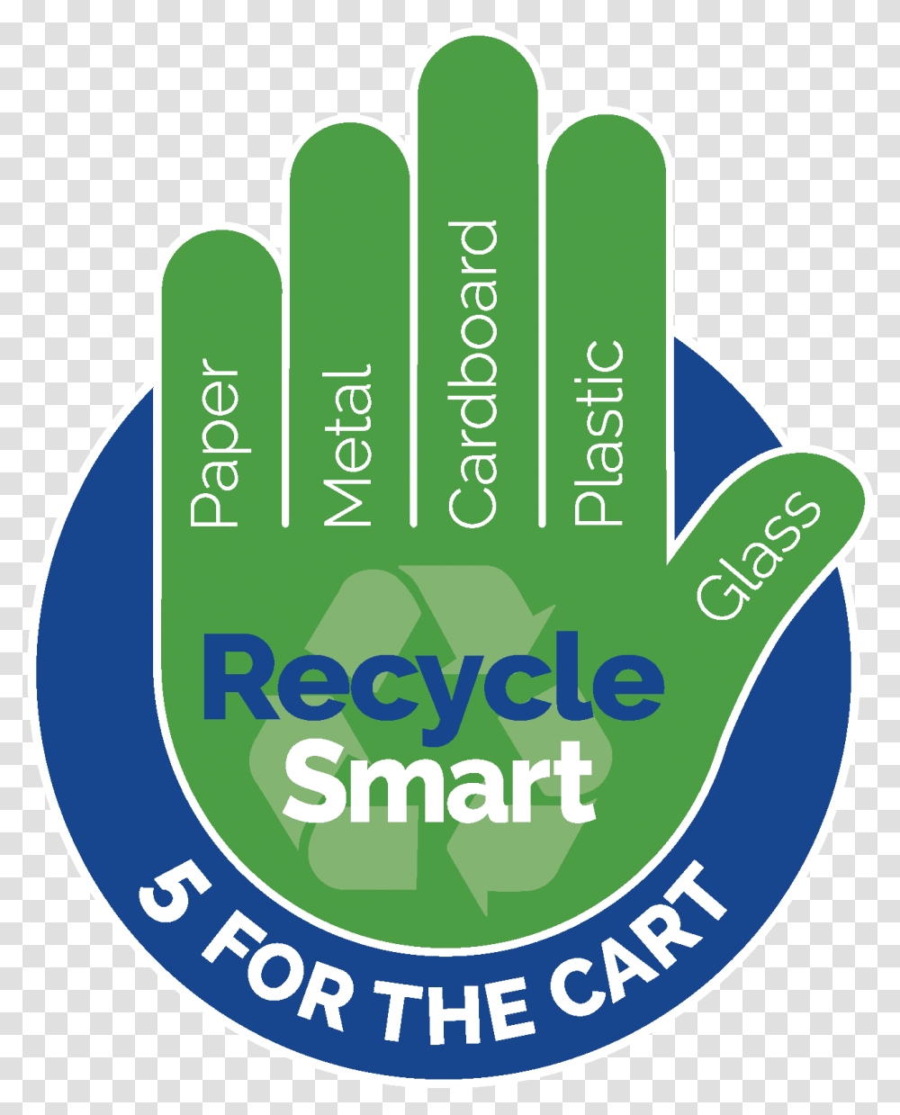 Curbside Recycling Recycle, Logo, Symbol, Trademark, Text Transparent Png