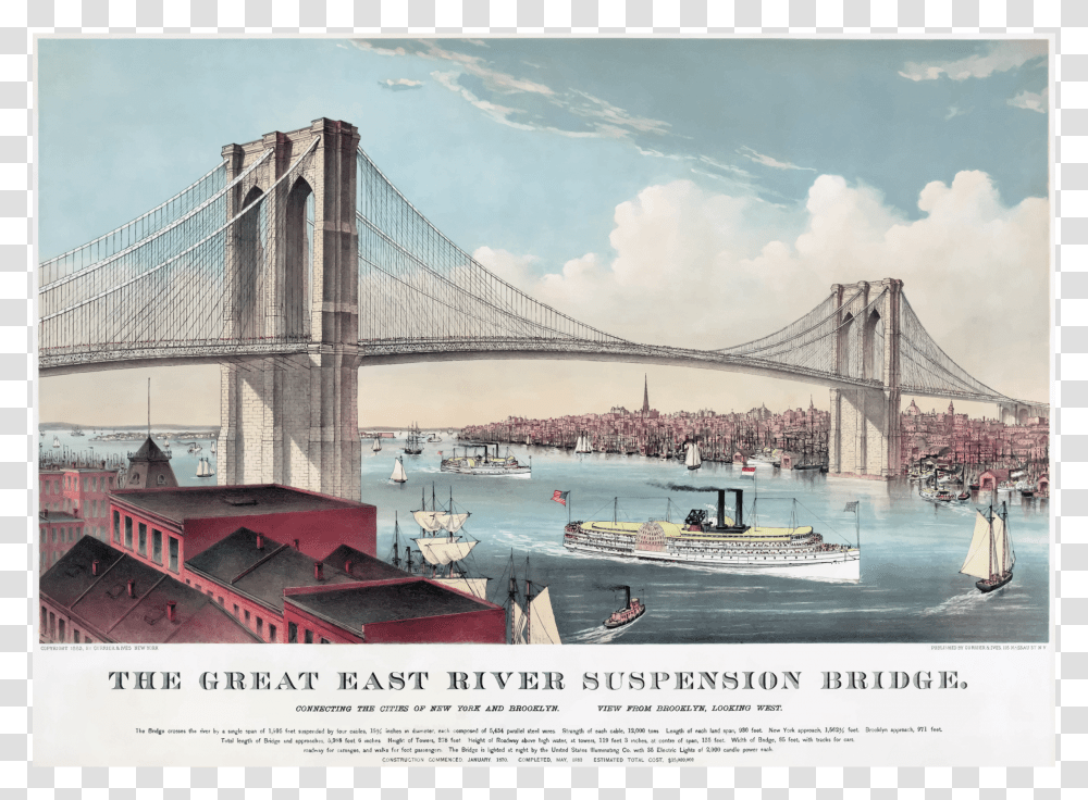 Currier And Ives Brooklyn Bridge Transparent Png