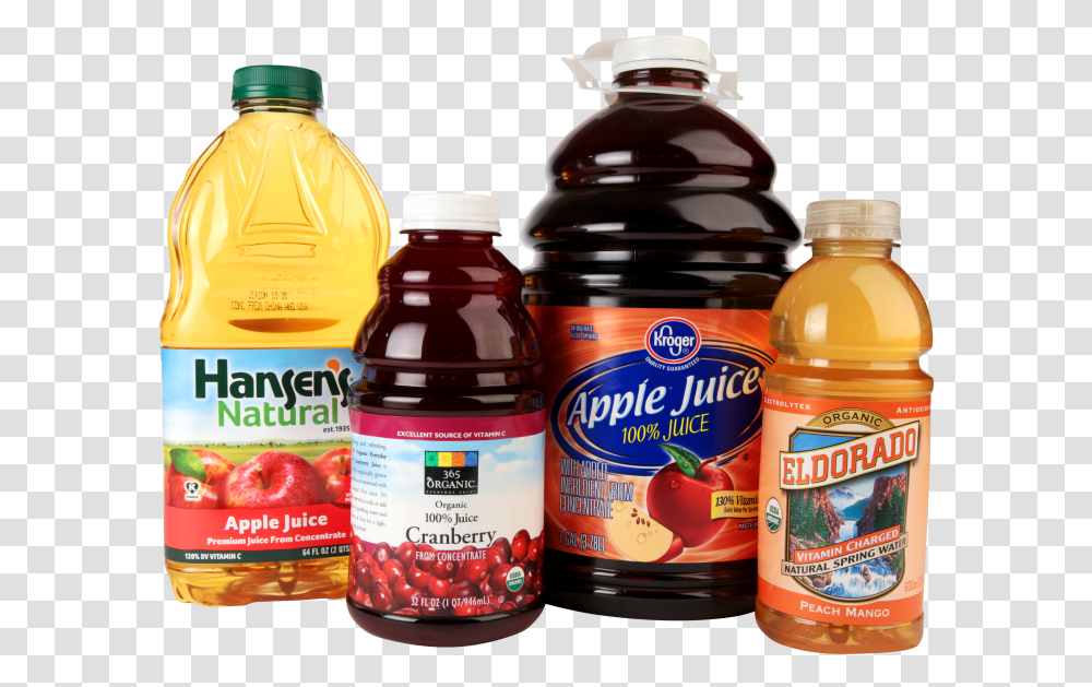 Custom Cut And Stack Bottle Labels For Fruit Juices Plastic Bottle, Beverage, Orange Juice, Helmet Transparent Png