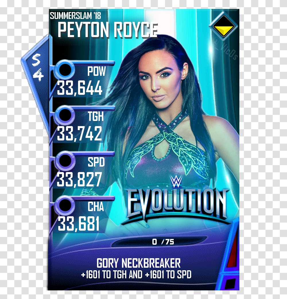 Custom Of The Day Is Half Of The Iiconis Peyton Royce Wwe Supercard Peyton Royce, Poster, Advertisement, Flyer, Paper Transparent Png