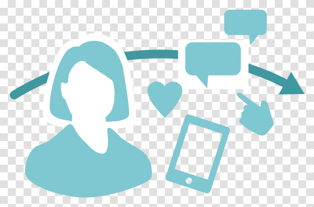 Customer Experience Customer Journey Icon, Electronics, Cushion, Phone Transparent Png