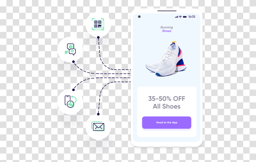 Customer Experience & Engagement W Deep Linking Appsflyer Mobile Phone, Shoe, Footwear, Clothing, Apparel Transparent Png