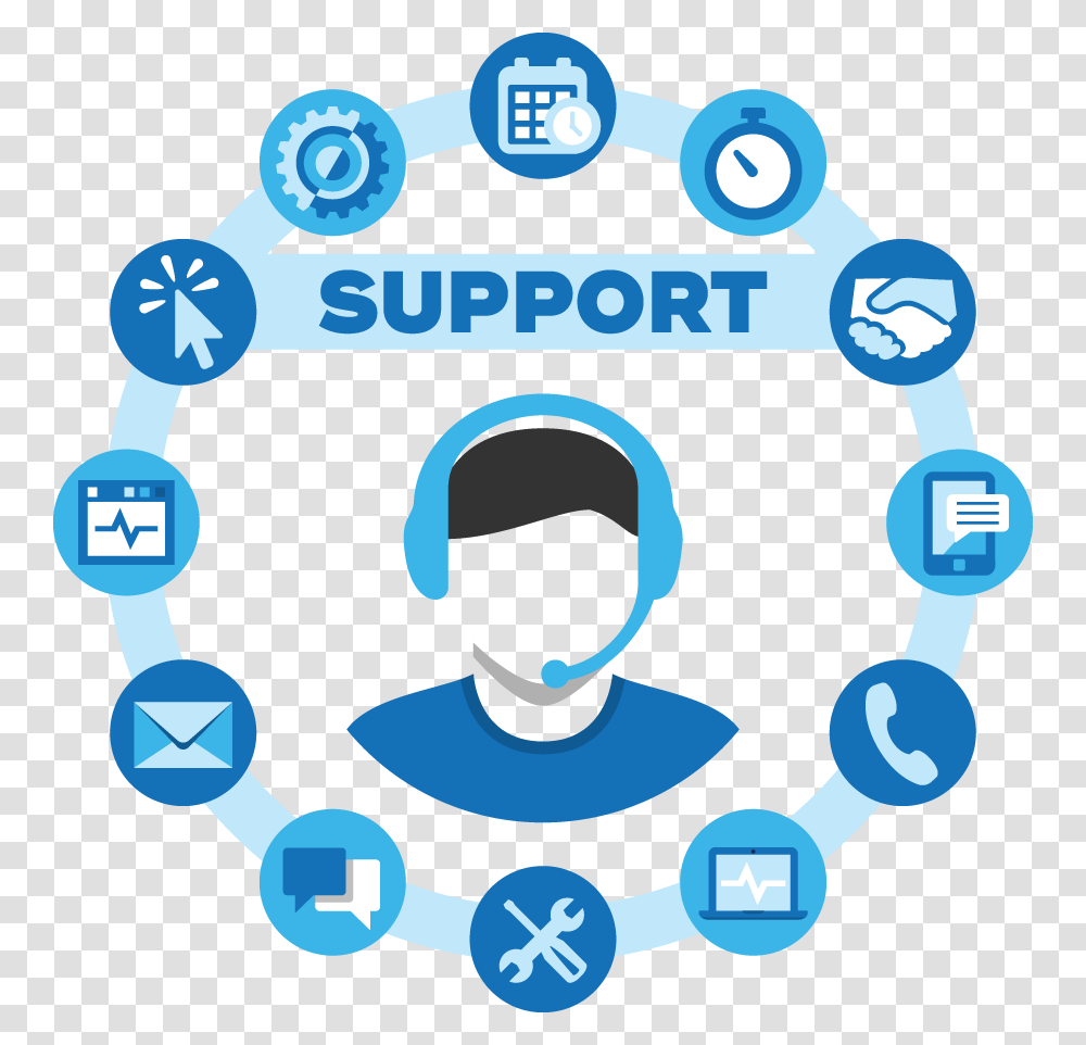 Customer Support, Network, Crowd, Accessories Transparent Png