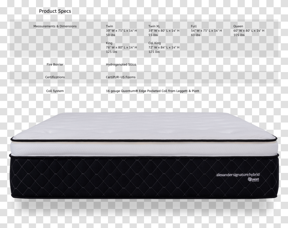 Customers And Reviewers Alike Rate This Bed As The Mattress, Electronics, Computer, Hardware Transparent Png