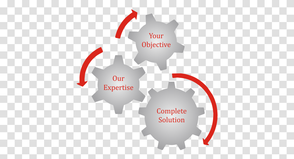 Customised Solutions, Brake, Hand Transparent Png