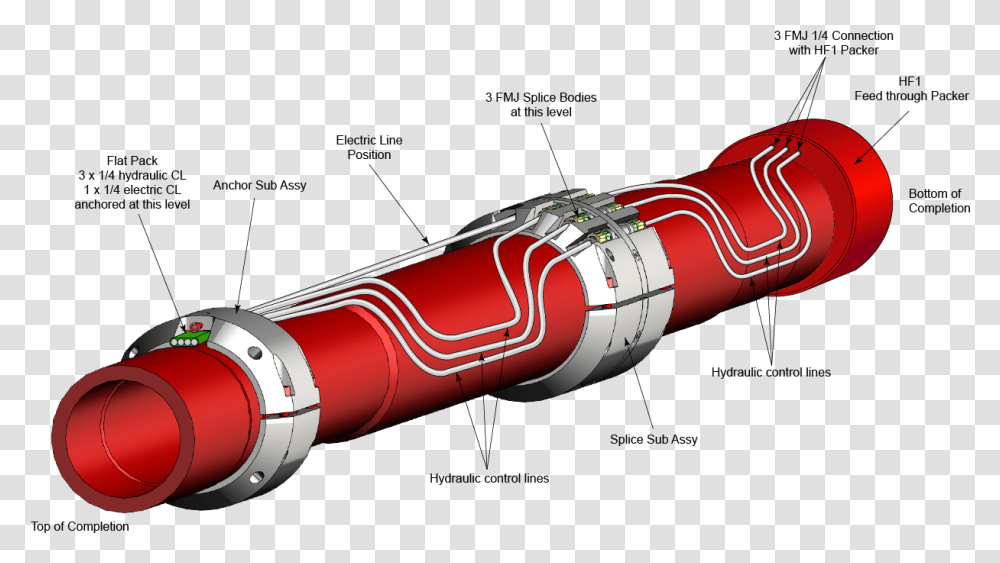 Cut Line, Rocket, Vehicle, Transportation, Bomb Transparent Png