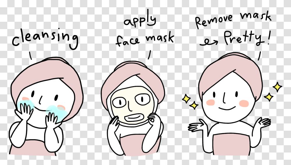 Cute Face Mask Illustration, Drawing, Label Transparent Png