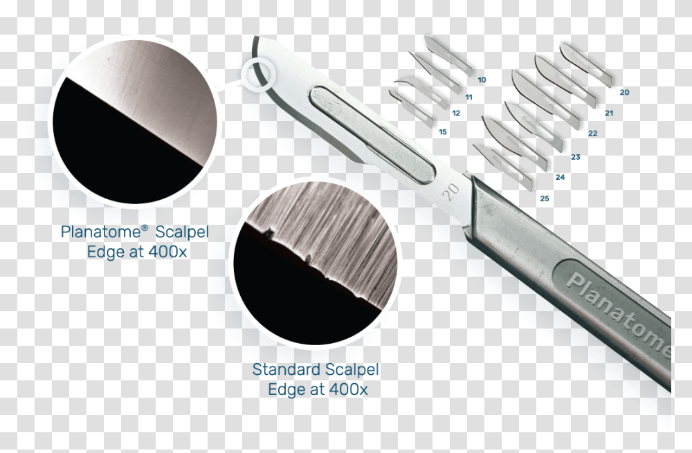 Cutting Edge Technology Ruler, Tool, Blade, Weapon, Weaponry Transparent Png