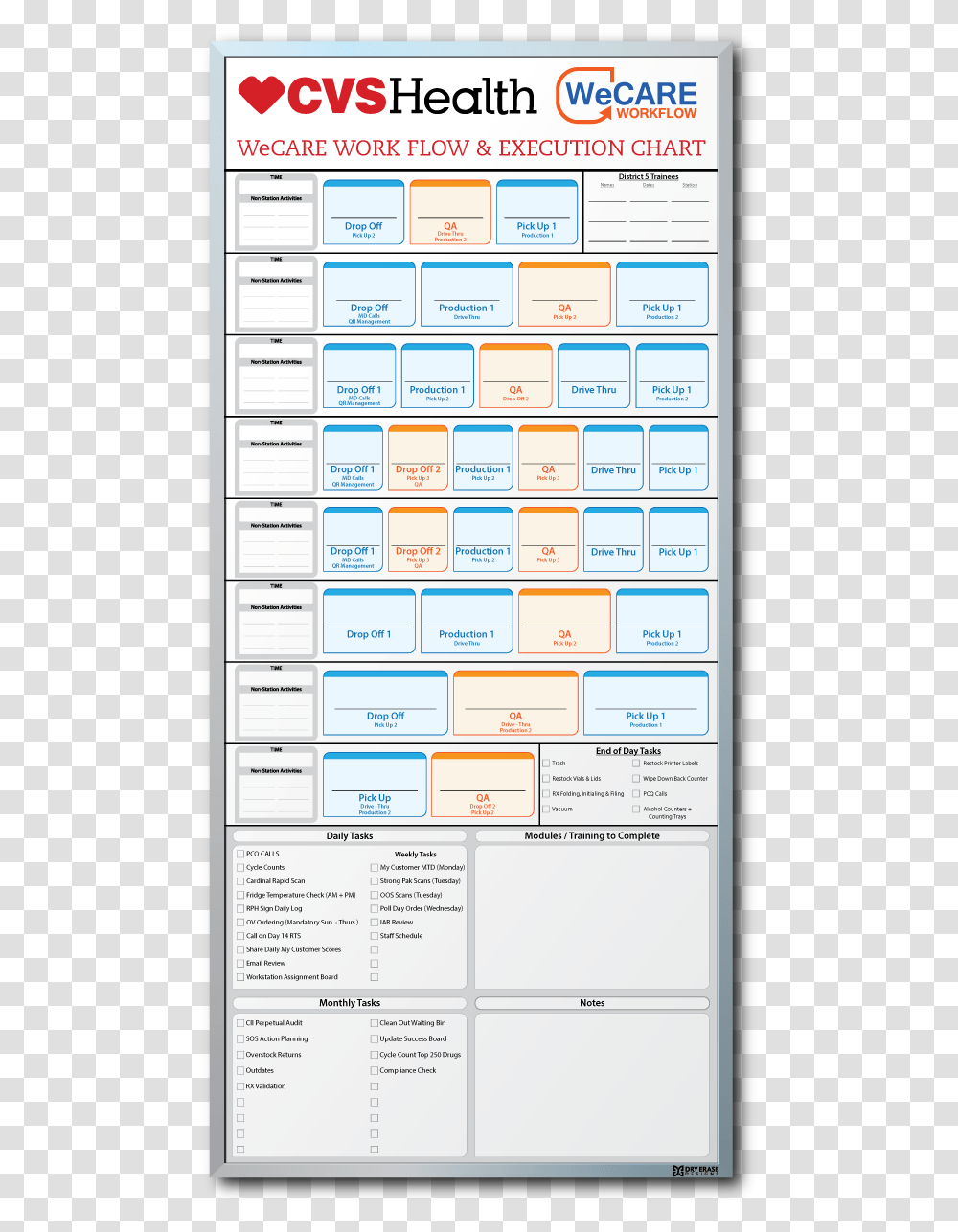 Cvs Work Assignment Board, Word, Calendar, Page Transparent Png