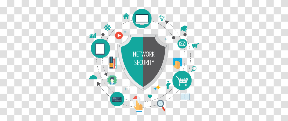 Cyber Security Background Image Security In Network, Armor, Poster, Advertisement, Shield Transparent Png
