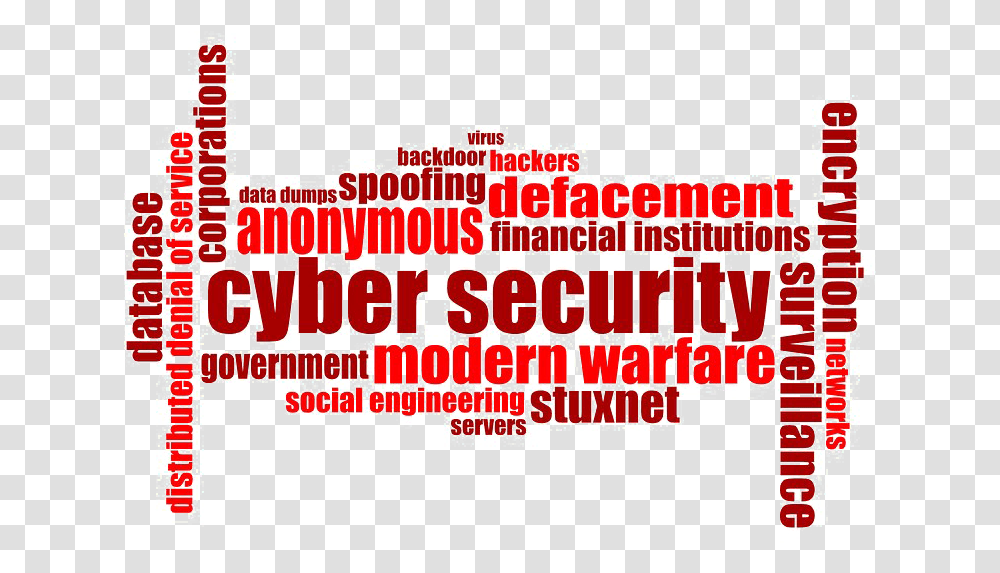 Cyber Security Image Meaning Of Cyber Security, Word, Alphabet, First Aid Transparent Png