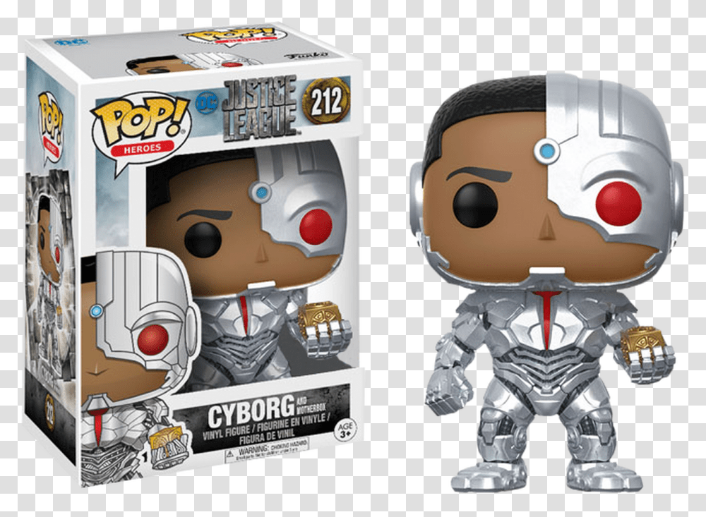 Cyborg, Toy, Robot, Monitor, Screen Transparent Png