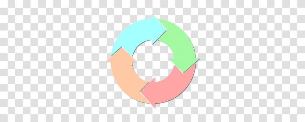 Cycle Recycling Symbol Transparent Png