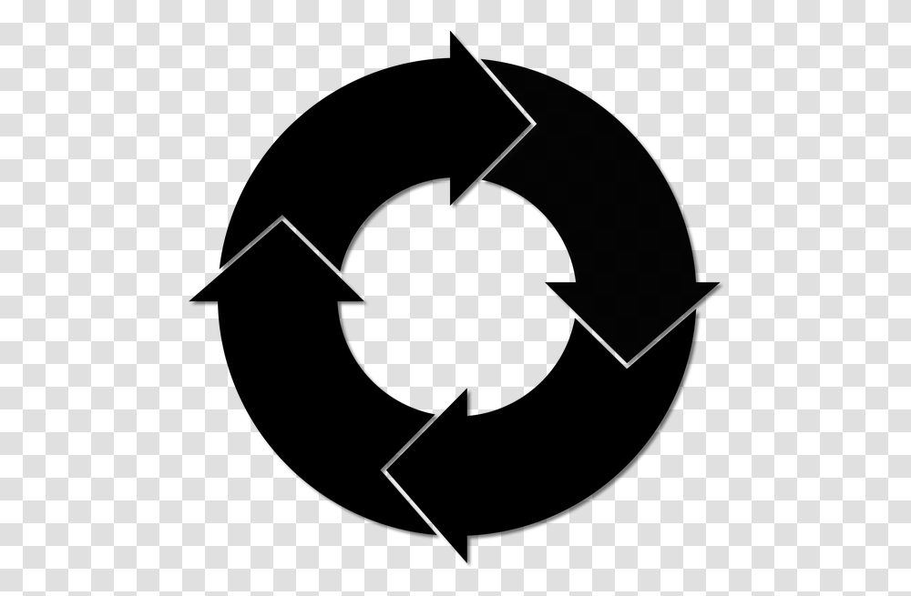 Cycle Circuit Process Change Arrows Graph My City My Responsibility, Gray, World Of Warcraft Transparent Png
