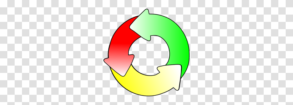 Cycle Rotation Clip Art, Recycling Symbol, Number Transparent Png