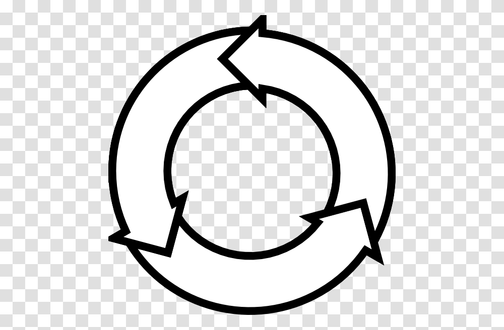 Cycle, Recycling Symbol Transparent Png