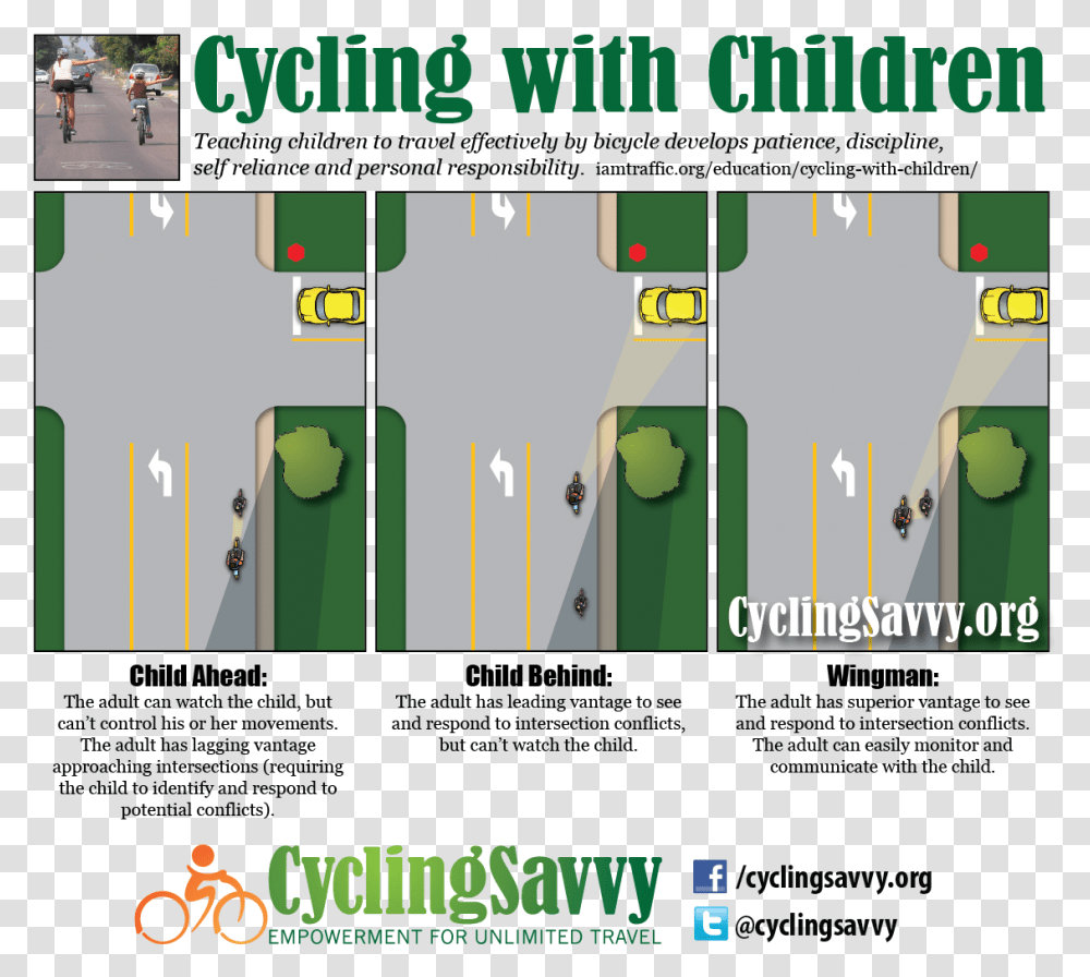 Cycling With Kids Illustration Lateral Position Driving, Person, Road, Scoreboard Transparent Png
