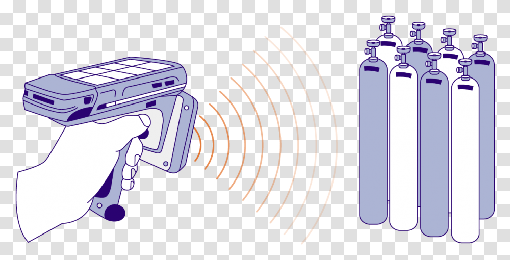 Cylinder Tracking Rfid Gas Cylinder Tracking, Electronics, Power Drill, Tool, Cassette Transparent Png