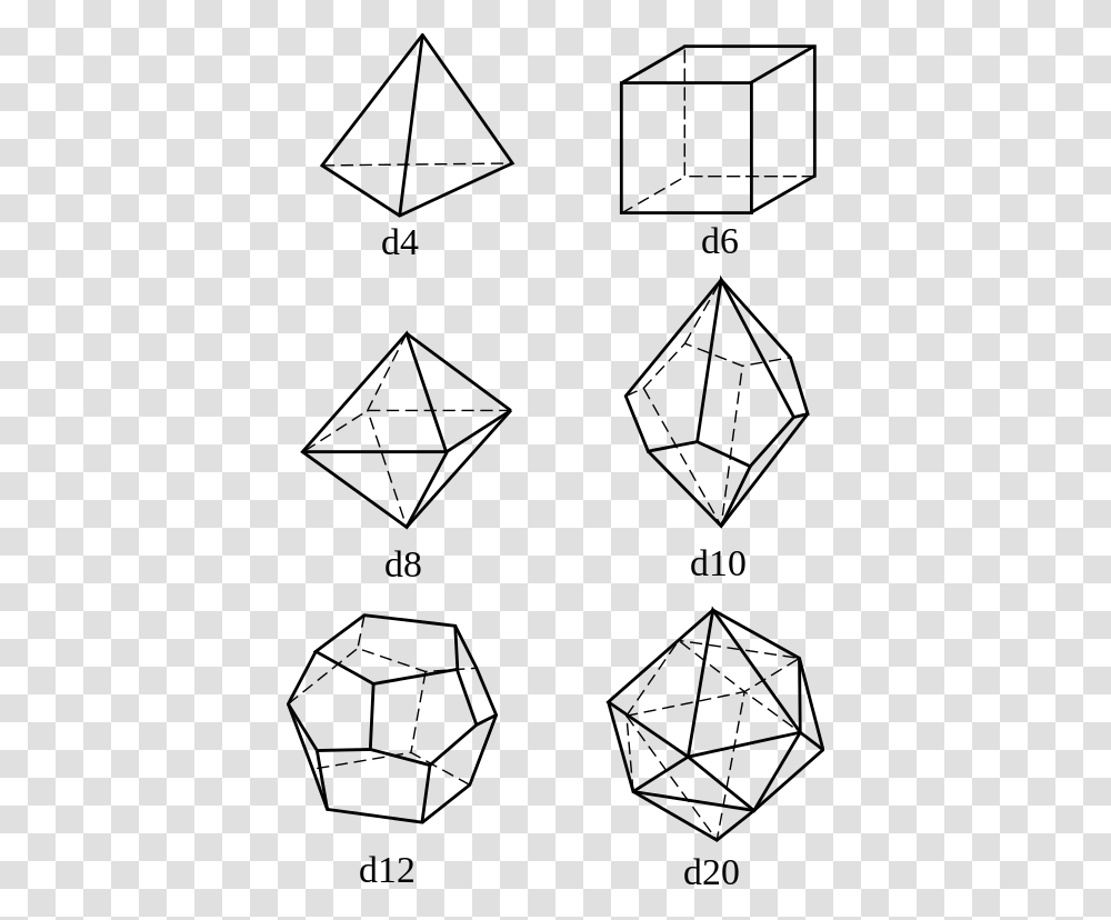 D20 Dice Polyhedral Dice Chart, Gray, World Of Warcraft Transparent Png