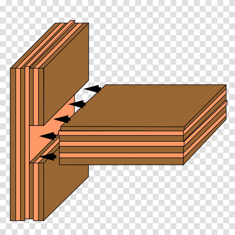 Dado Joint, Wood, Furniture, Tabletop, Plywood Transparent Png