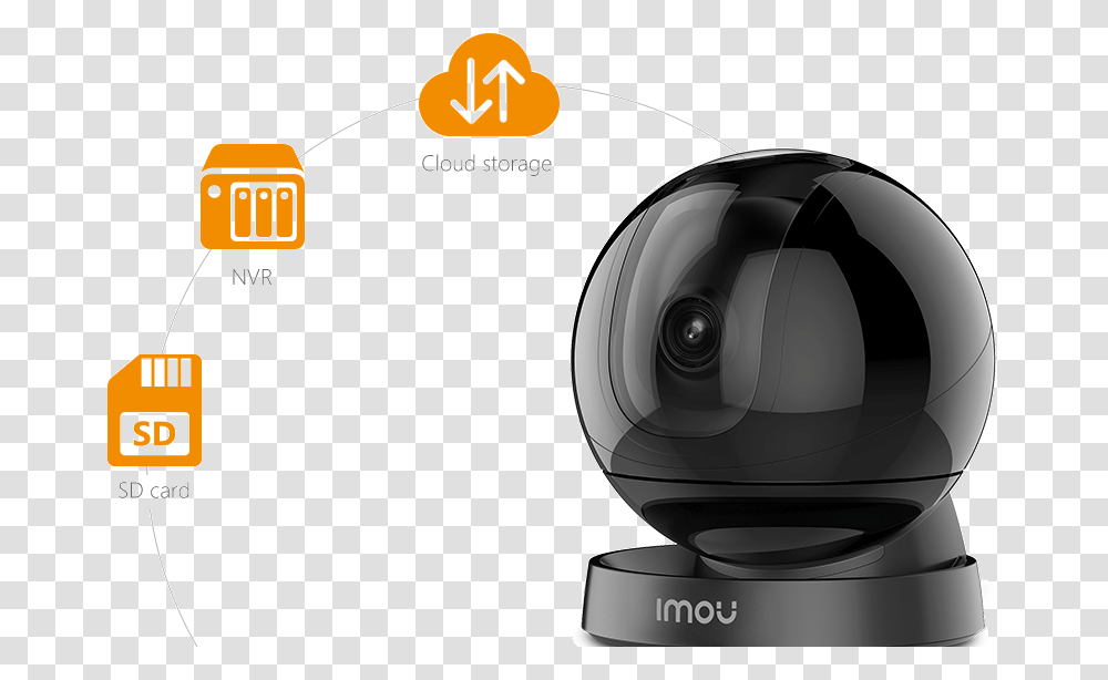 Dahua, Camera, Electronics, Helmet Transparent Png