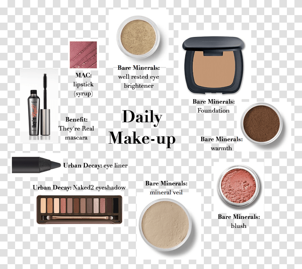 Daily Makeup Steps For Oily Skin, Face Makeup, Cosmetics, Tabletop, Furniture Transparent Png