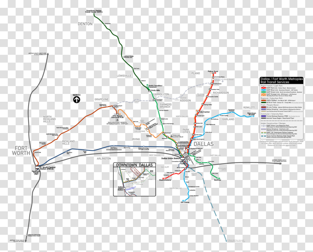 Dallas Rail Transit, Plot, Electronics, Screen, Diagram Transparent Png