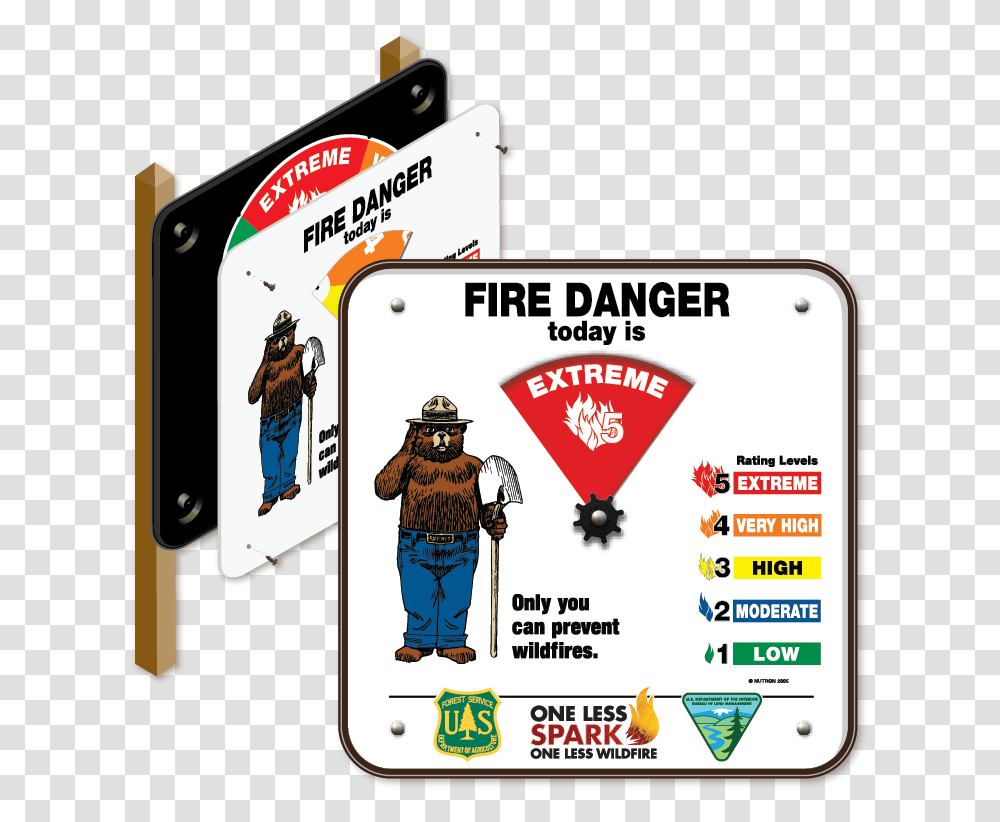 Danger Sign Fire Danger Signs, Person, Label, Electronics Transparent Png