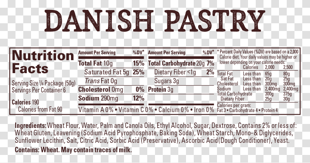 Danish Pastry Nutrition Facts, Label, Word, Newspaper Transparent Png
