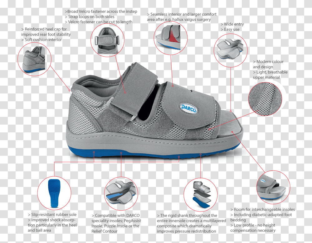 Darco Relief Dual, Shoe, Footwear, Apparel Transparent Png