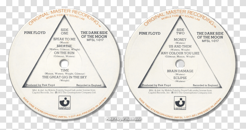 Dark Side Of The Moon Pink Floyd Dark Side Of The Moon Original Master Recording, Disk, Dvd, Label Transparent Png