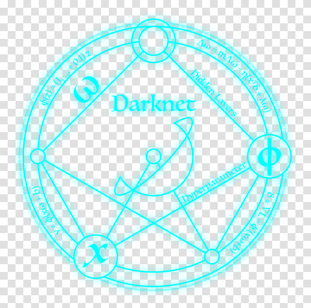 Darknet Yolo, Recycling Symbol, Star Symbol Transparent Png