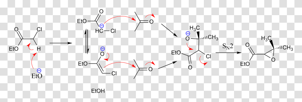 Darzens Condensation Mechanism Darzens Condensation, Diagram, Plot, Network Transparent Png