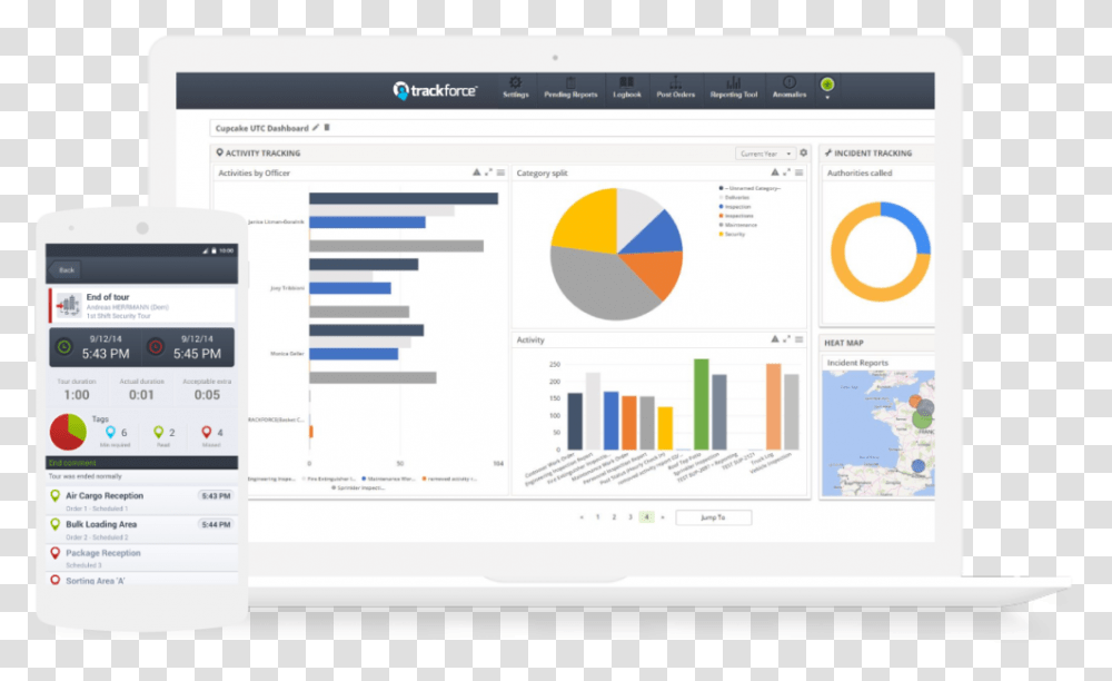 Dashboard Guardtek, File, Mobile Phone, Electronics Transparent Png