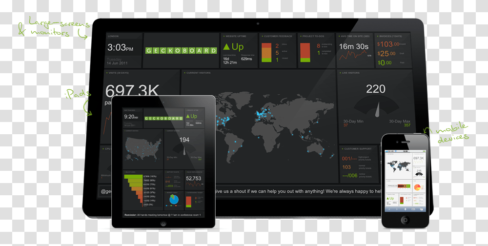 Dashboard Screens Analytics Image, Mobile Phone, Electronics, Outdoors, Computer Transparent Png