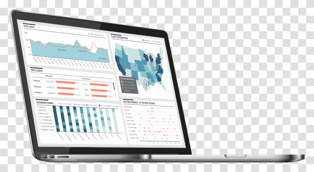 Dashboard Software On Laptop, Pc, Computer, Electronics Transparent Png