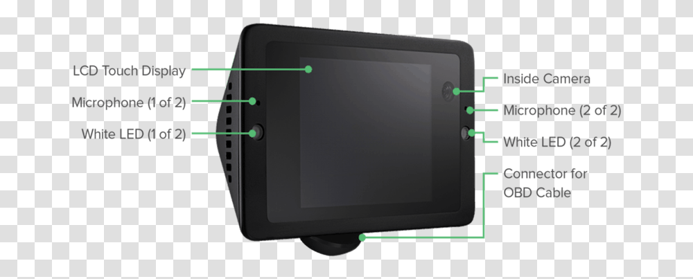 Dashcam Led Backlit Lcd Display, Electronics, Computer, Monitor, Screen Transparent Png