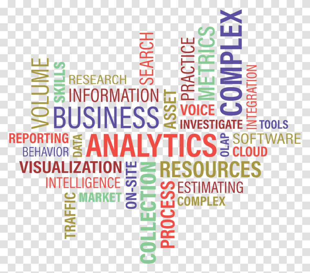 Data Analytics Word Cloud, Alphabet, Flyer, Poster Transparent Png