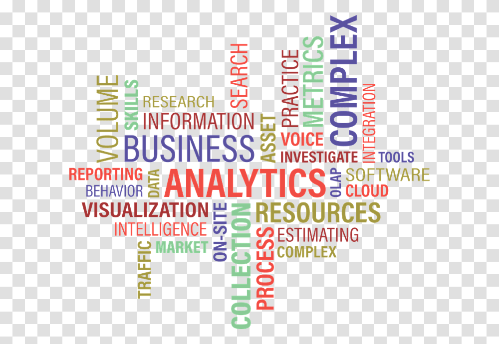 Data Analytics Word Cloud, Alphabet, Flyer, Poster Transparent Png
