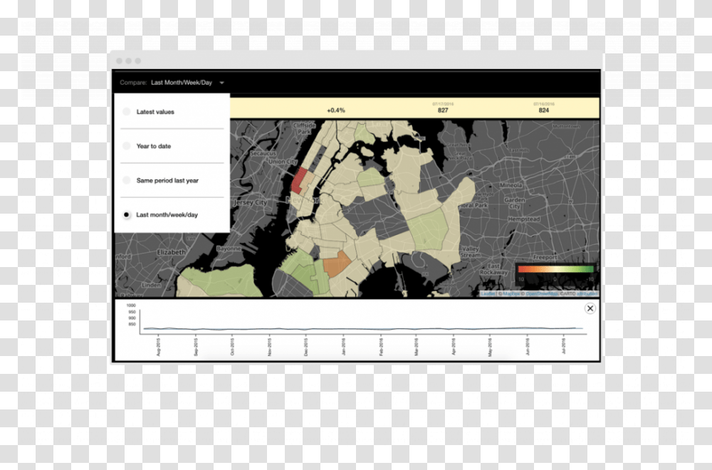 Data Dashboard Nyc Map Time Atlas, Plot, Monitor, Electronics, GPS Transparent Png