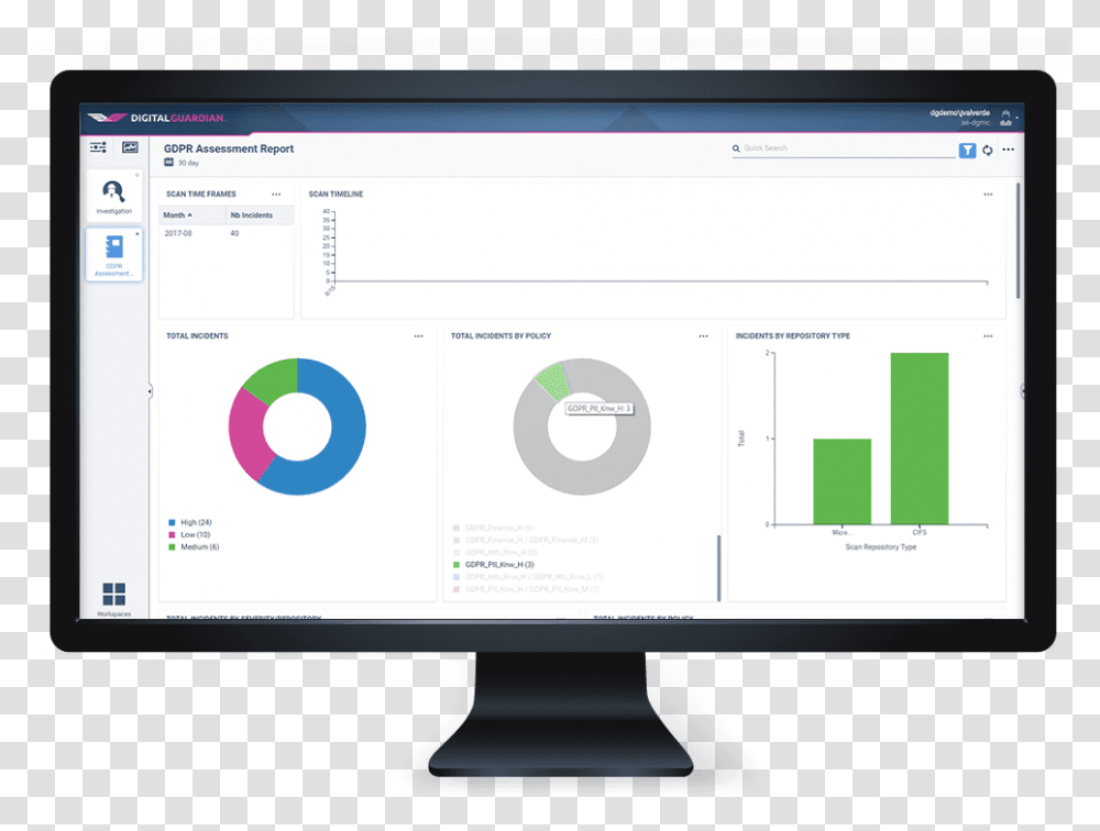 Data Loss Prevention For Financial Sharing, Computer, Electronics, Monitor, Screen Transparent Png