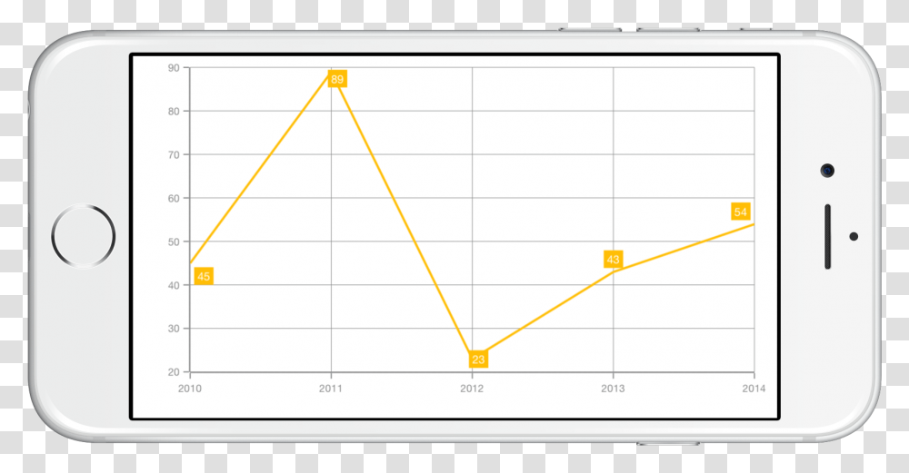 Data Markers Support In Xamarin Chart, Plot, Diagram, Plan Transparent Png