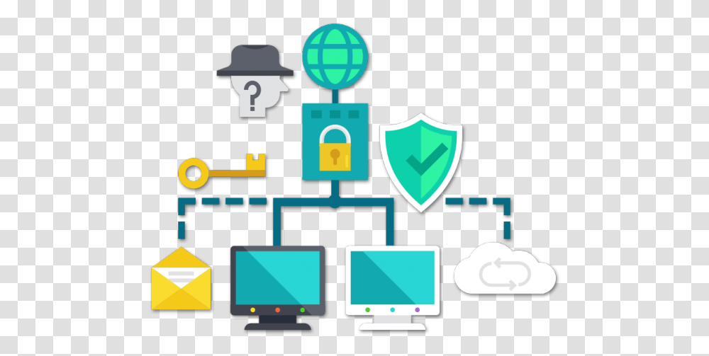 Database Clipart Computer Network Managed Security Service Sharing, Monitor, Screen, Electronics, Display Transparent Png