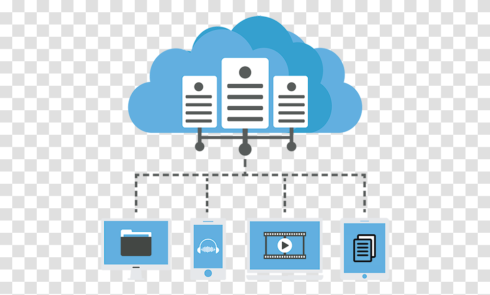 Database Infographics Download Windows Server And Cloud, Electronics, Computer, Hardware Transparent Png