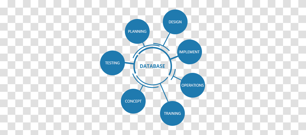 Databases Supraits Types Of Crowdsourcing, Diagram, Plot, Network, Text Transparent Png