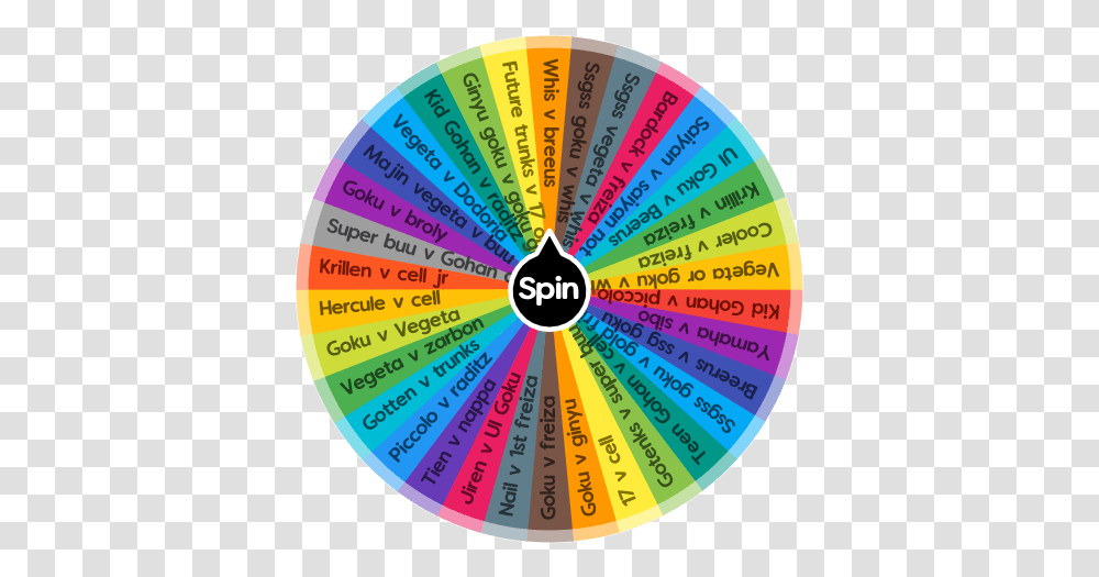 Dbx Choices Spin The Wheel App Circle, Word, Sphere, Label, Text Transparent Png